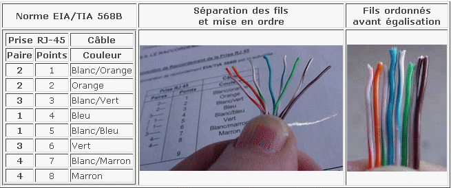 rj45