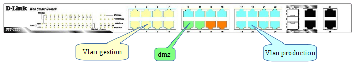 switch_port-vlan.png