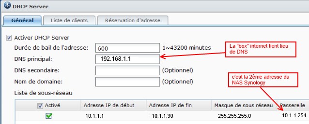 sous réseau DHCP